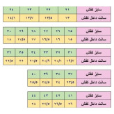کفش اسپرت بچگانه دراگون آکواریومی سفید بنفش سایز 27 تا 30